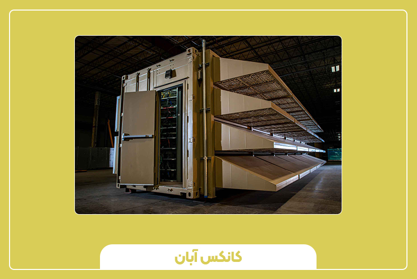 کانکس فارم بیت کوین